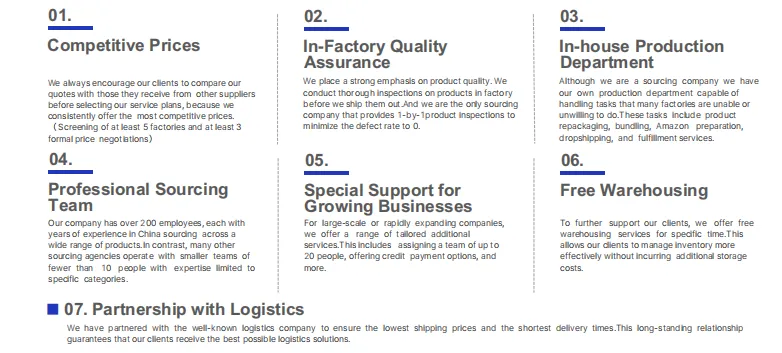 Voordelen van het gebruik van een sourcingagent: waarom Darkhorse sourcing beter presteert dan de concurrentie